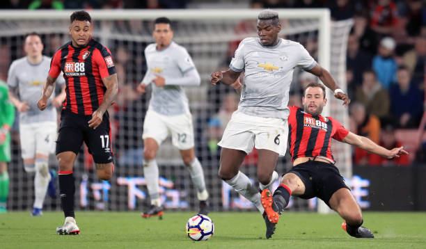 减少对运动 减少对运动