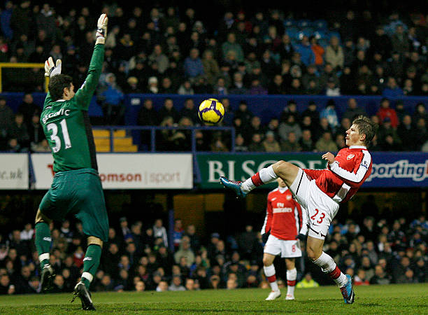 选择方面 选择方面